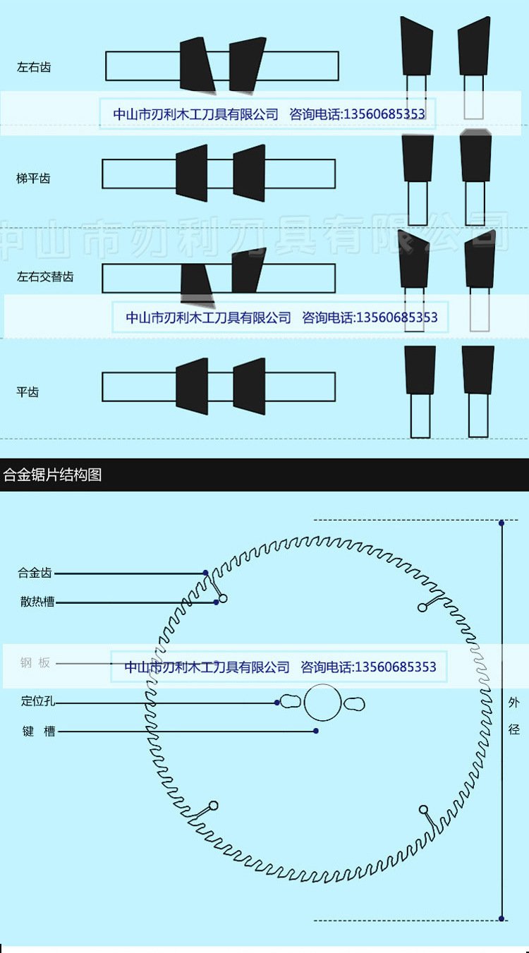 藍(lán)幟Leitz合金鋸片 鋁材切割的精確利器與批發(fā)優(yōu)勢(shì)